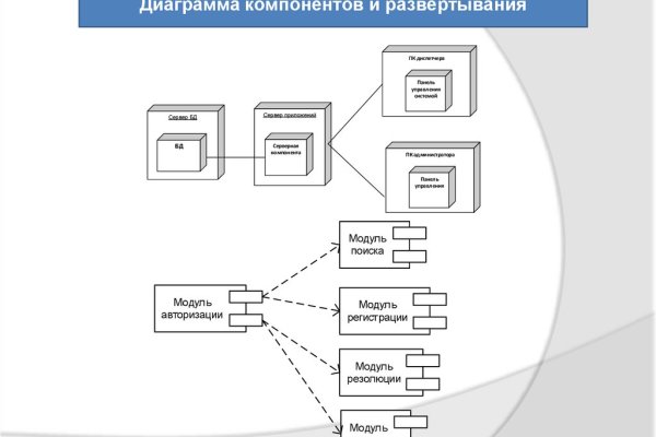 Кракен 2kmp