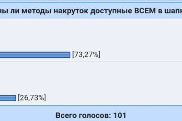 Сайт кракен тор браузера