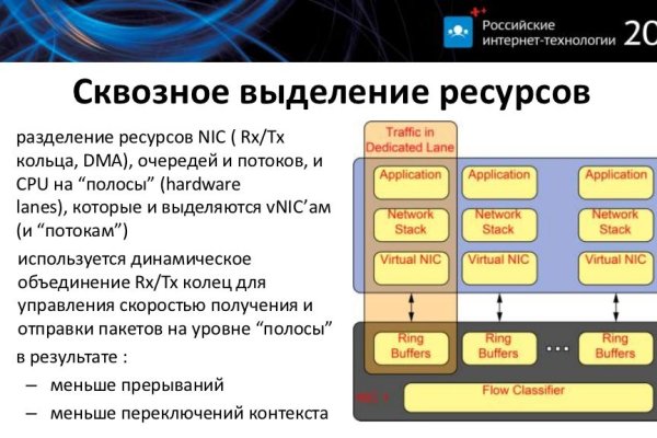 Кракен ссылка на сайт