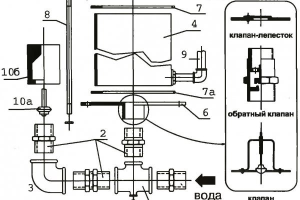 Kra35at